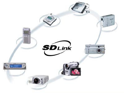 sdlink.jpg